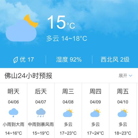 全国天气预报15天（未来全国天气预报15天）