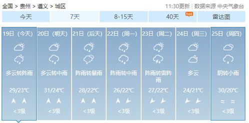 遵义天气预报30天(遵义天气预报30天实时精准) 遵义天气预报30天(遵义天气预报30天实时精准)