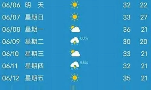 北海天气15天（北海天气l）