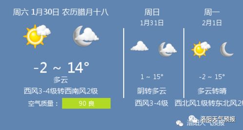 洛阳天气预报查询(洛阳天气预报查询30天) 洛阳天气预报查询(洛阳天气预报查询30天)
