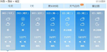 西安天气预报15天天气（西安天气预报15天天气穿衣指数）