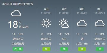 金坛天气预报15天（金坛天气预报20天）