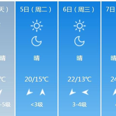 山东天气预报15天查询最新消息（山东未来15天天气预报情况）