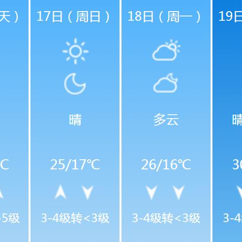 石家庄天气预报查询（石家庄天气预报查询15天）