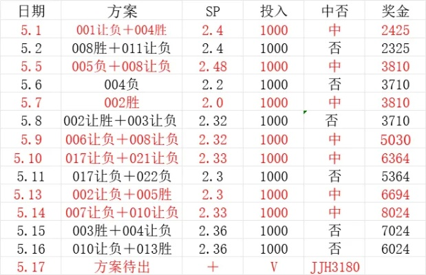 大众彩票入口welcome绿色版V74.22.59.39ios版本-好用 大众彩票入口welcome绿色版V74.22.59.39ios版本-好用