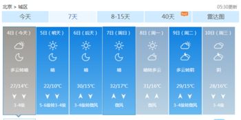 北京天气实时预报(北京未来4天天气预报) 北京天气实时预报(北京未来4天天气预报)