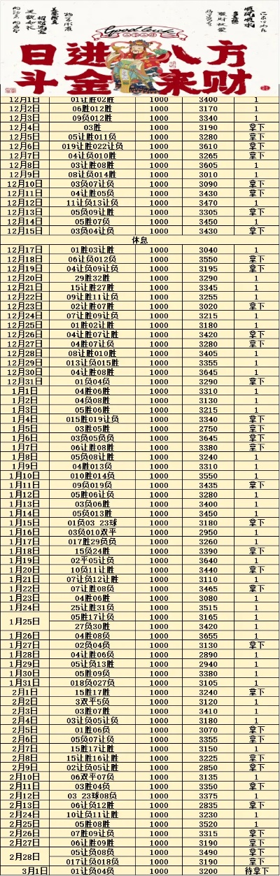 今日二串一推荐单免费免费版V90.74.234.295安卓版本-推荐 今日二串一推荐单免费免费版V90.74.234.295安卓版本-推荐