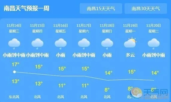 南昌天气预报30天准确（江西未来10天天气）