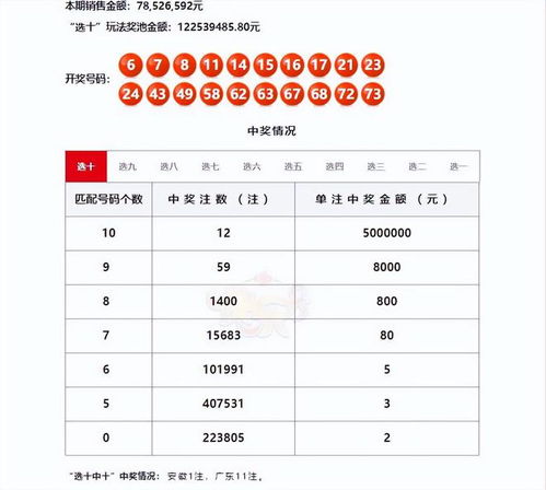 广东11选5最新版本V14.49.84.142安卓版本-推荐 广东11选5最新版本V14.49.84.142安卓版本-推荐