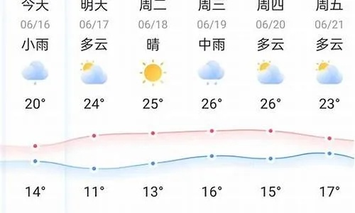 牡丹江天气预报（牡丹江天气预报30天准确 一个月）