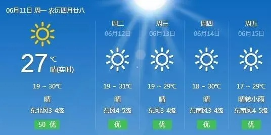 包头天气(包头天气未来15天) 包头天气(包头天气未来15天)