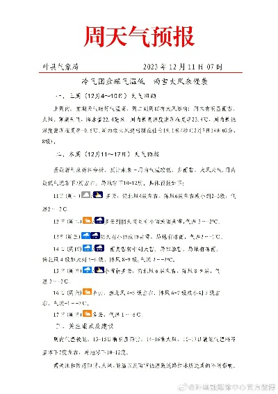 叶县天气预报(叶县天气预报15天当地天气查询) 叶县天气预报(叶县天气预报15天当地天气查询)