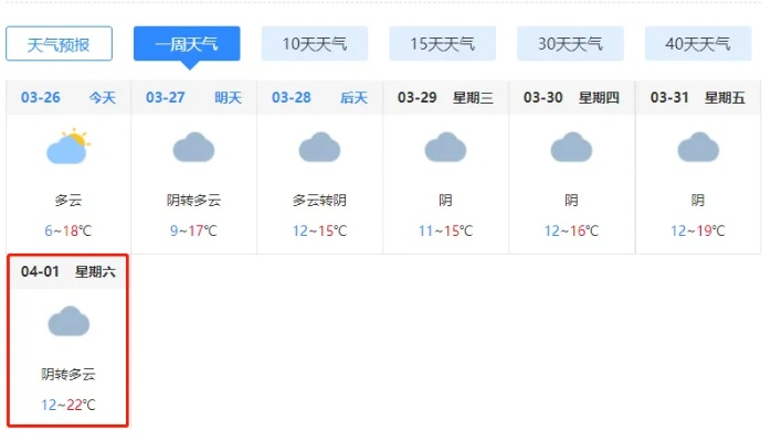 湖北黄石天气预报15天查询(黄石天气预报一周天气) 湖北黄石天气预报15天查询(黄石天气预报一周天气)