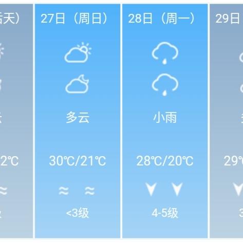 广州15天天气预报(广州15天天气预报查询) 广州15天天气预报(广州15天天气预报查询)