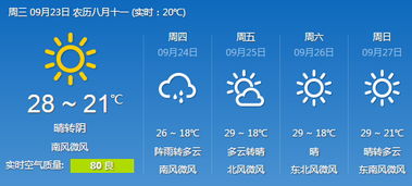 济宁天气预报查询一周(济宁天气预报?) 济宁天气预报查询一周(济宁天气预报?)
