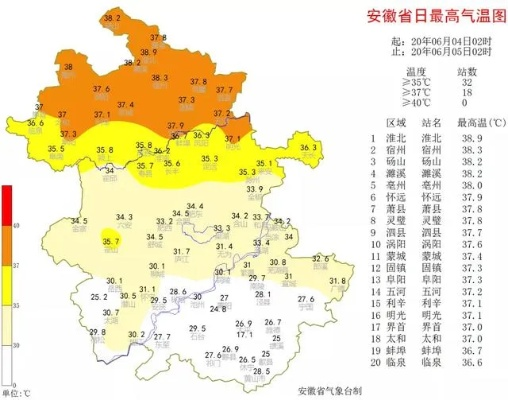 一个月30天天气预报(安徽省一个月30天天气预报) 一个月30天天气预报(安徽省一个月30天天气预报)
