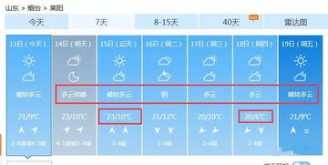 烟台天气预气预报(济南天气预气预报) 烟台天气预气预报(济南天气预气预报)