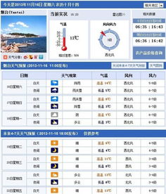烟台天气预气预报(济南天气预气预报) 烟台天气预气预报(济南天气预气预报)