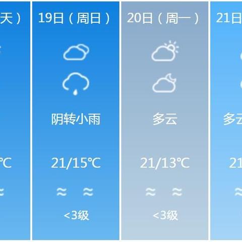 四川成都天气（四川成都天气预报15天查询最新消息）