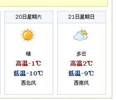 康保天气预报(康保天气预报一周15天查询) 康保天气预报(康保天气预报一周15天查询)