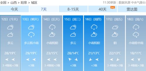 康保天气预报(康保天气预报一周15天查询) 康保天气预报(康保天气预报一周15天查询)