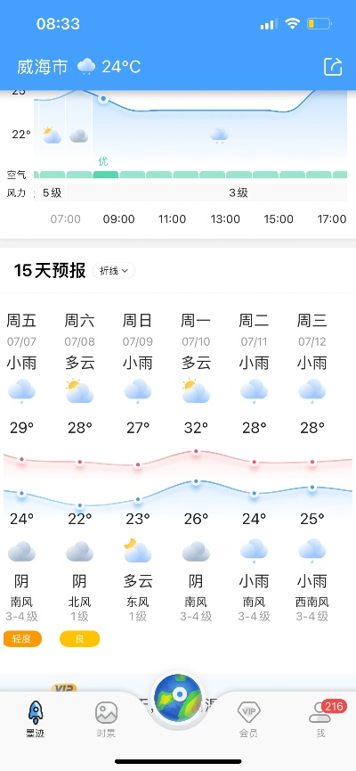 精准15天天气预报查询(精准15天天气预报查询威海) 精准15天天气预报查询(精准15天天气预报查询威海)