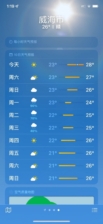 精准15天天气预报查询(精准15天天气预报查询威海) 精准15天天气预报查询(精准15天天气预报查询威海)