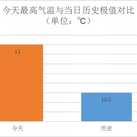 沈阳天气预报15天（沈阳天气预报15天查询百度一下）