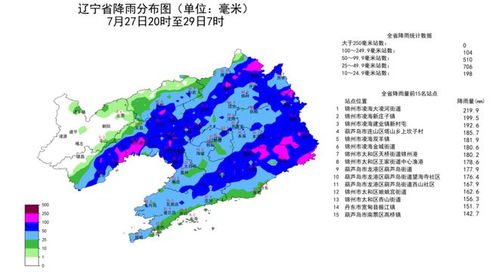 本溪县天气预报（本溪县天气预报一周7天查询）