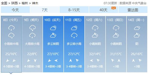 神木天气预报（神木天气预报最新7天）