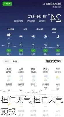 桓仁天气预报（桓仁天气预报最新7天）