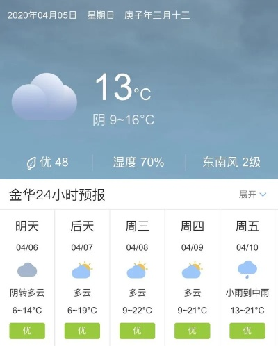 浙江金华天气预报(浙江金华天气预报15天查询系统) 浙江金华天气预报(浙江金华天气预报15天查询系统)