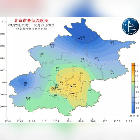 北京30天天气预报最准确(30天天气预报 北京) 北京30天天气预报最准确(30天天气预报 北京)