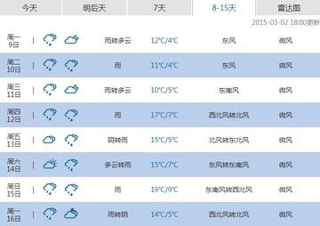 东阳天气（东阳天气预报15天最新消息）