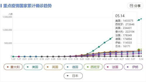 疫情最新消息(新加坡新冠病毒疫情最新消息) 疫情最新消息(新加坡新冠病毒疫情最新消息)