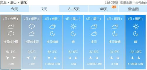 遵化天气预报15天（遵化天气预报15天查询结果）