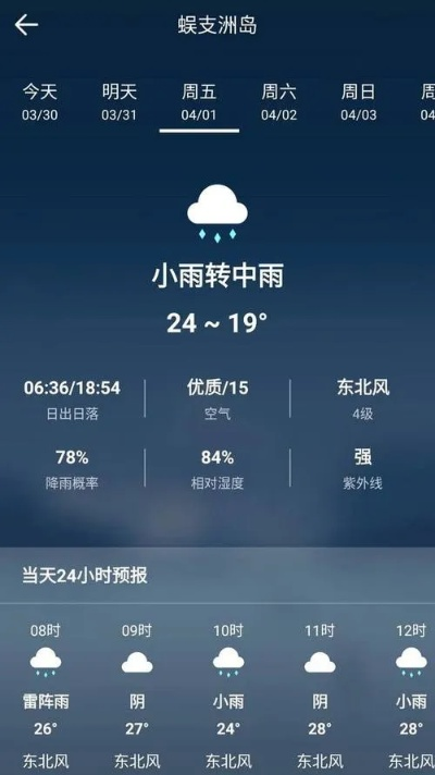 天气预报大概几点下雨啊（天气预报几点几分下雨下载安装）