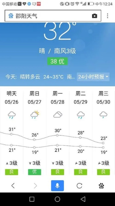 邵阳天气预报（邵阳天气预报30天查询结果）