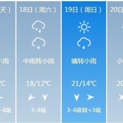 天门天气预报30天（天门天气预报30天查询2345）