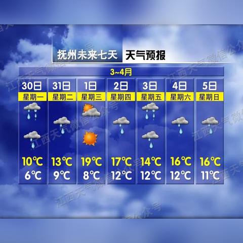 全国天气预报15天查询当地（全国天气预报15天查询结果）