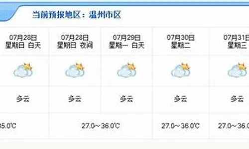 浙江温州天气预报（浙江温州天气预报30天查询百度）