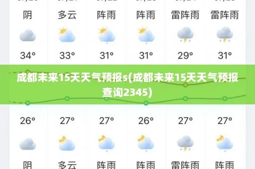 天气预报15天查询未来(天气预报15查询2345未来) 天气预报15天查询未来(天气预报15查询2345未来)