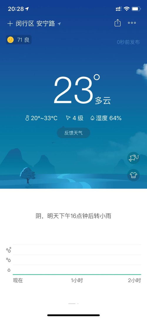 今天会下雨吗几点下雨（多久下雨）