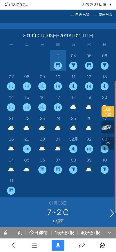 关于查看40天天气预报的信息