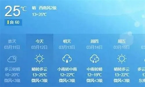 漯河天气预报15天（漯河天气预报15天准确率）