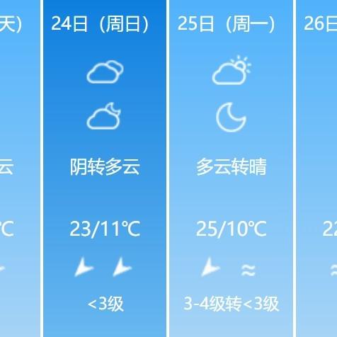 内蒙古天气预报15天（内蒙古天气预报15天当地天气查询表）