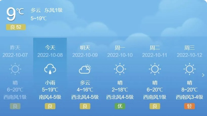 迁安天气预报15天（迁安的天气预报）