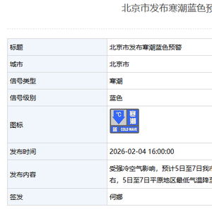北京天气查询(北京天气查询电话号码多少) 北京天气查询(北京天气查询电话号码多少)