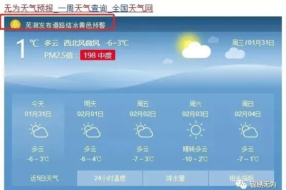 无为天气预报30天(无为天气预报一周天气) 无为天气预报30天(无为天气预报一周天气)