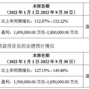 宁德天气预报（宁德天气预报7天一周查询结果）